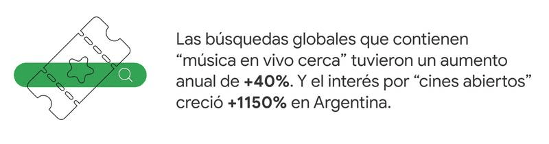 Búsqueda global en aumento