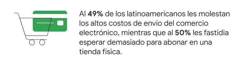 Molestias por el costo de envío