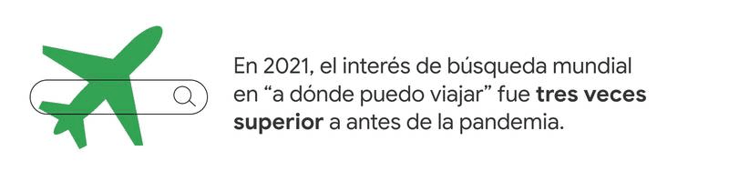 Búsqueda de "a donde puedo viajar"
