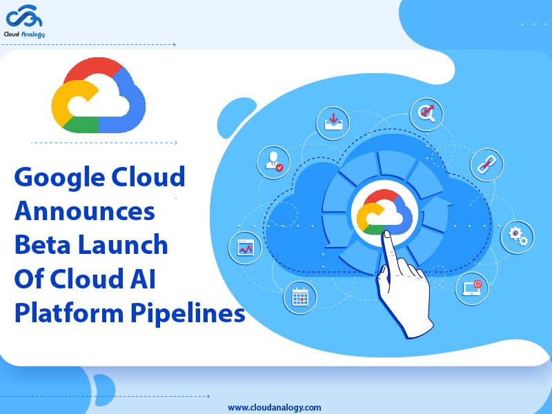 Un dedo apuntando a la nube de google, que a su vez tiene varias herramientas en su plataforma